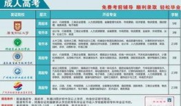 大学最新爆料新闻报道内容,大学最新爆料，校园风云再起